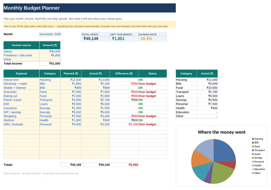 Monthly budget planner