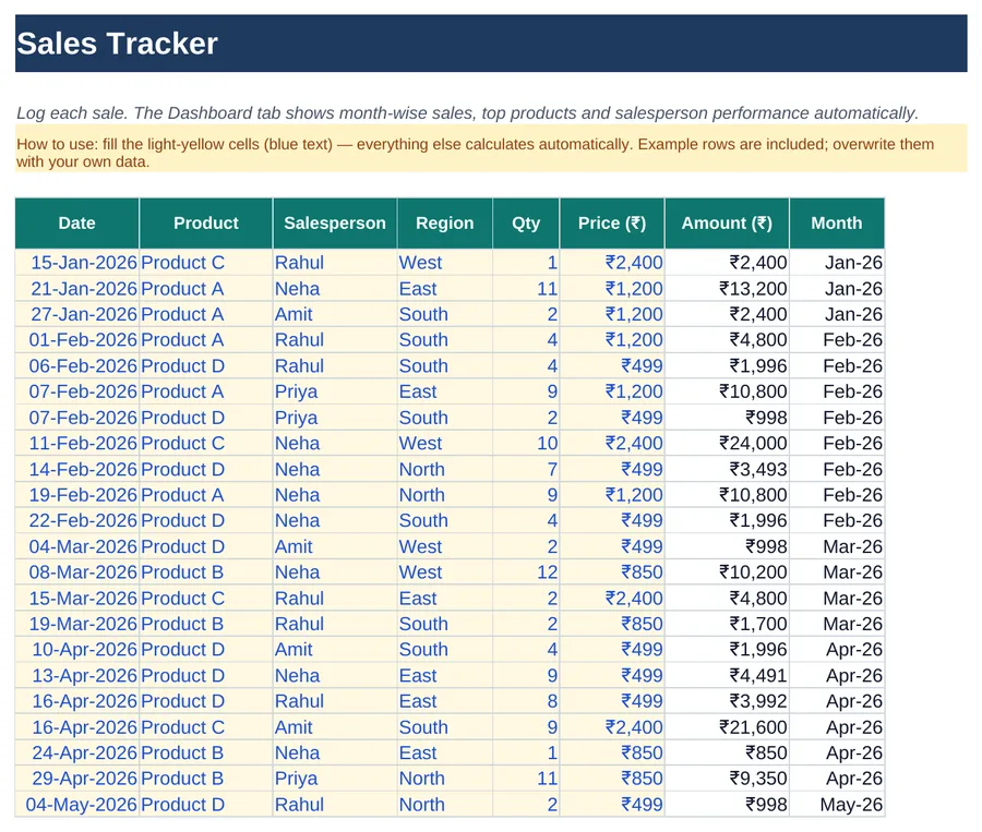 Sales tracker template