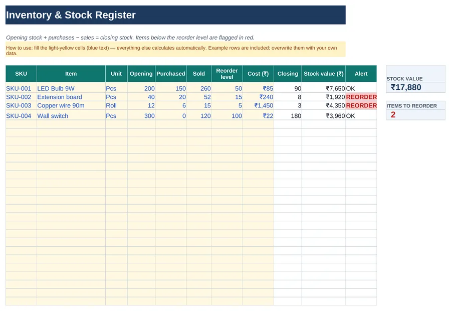 Inventory register